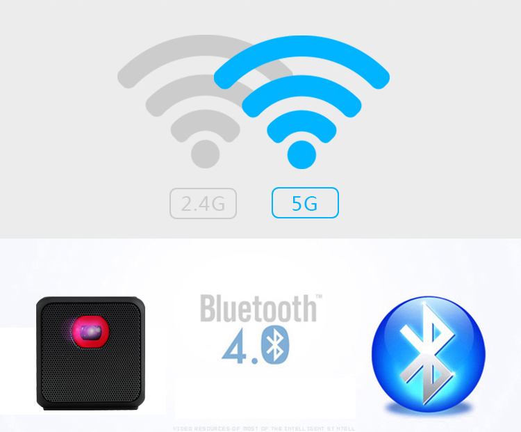bluetooth projector